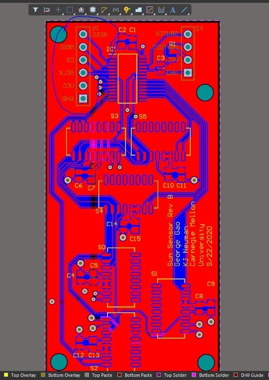 Altium View